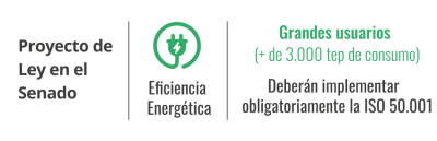 PROYECTO