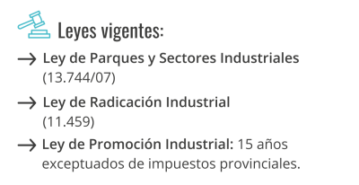datos