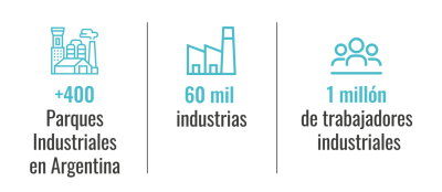 empresas