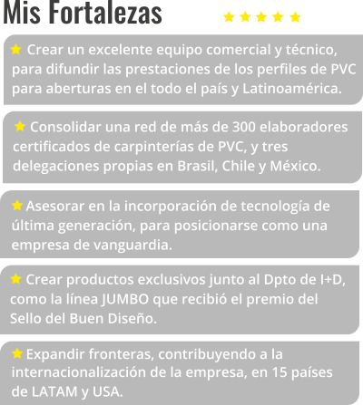 fortalezas