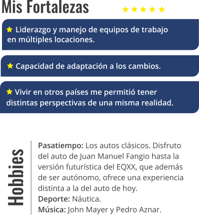fortalezas