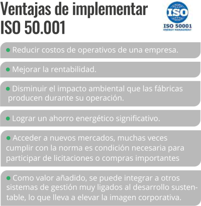 ventajas iso